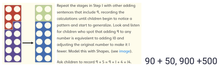 Numicon online step by step teaching screen