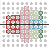 Numicon online diverse representations example 2