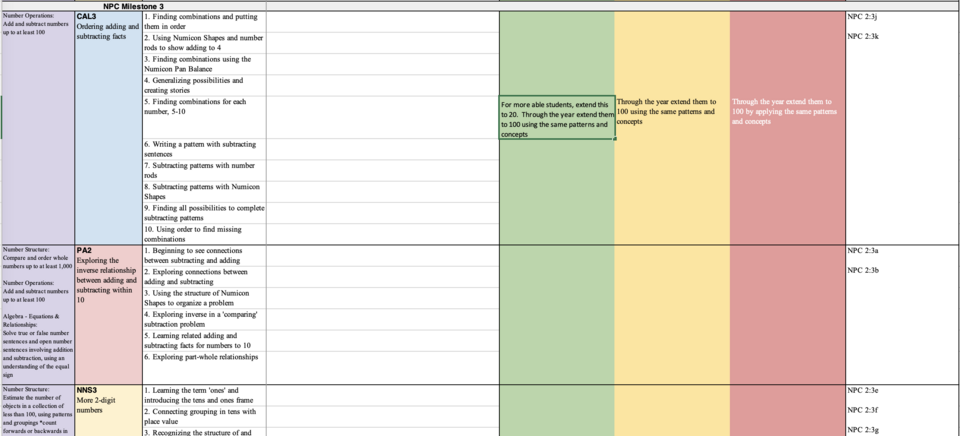Numicon curriculum planning example