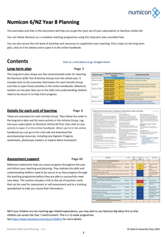 Overview with quicklinks