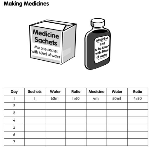 Explore more activities